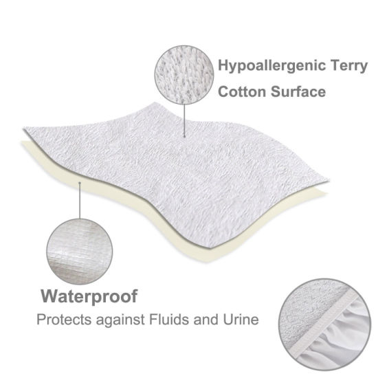 Housse de matelas ajustée 100 % coton éponge hypoallergénique de qualité supérieure.